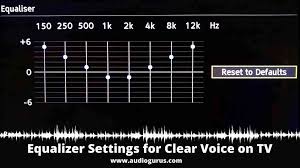 Unlock Clear Dialogue: The Best Audio Settings for Your TV